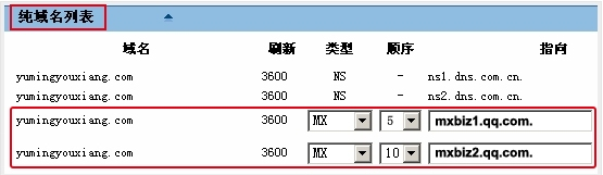 企業郵箱 企業郵箱