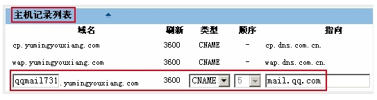 企業郵箱 企業郵箱