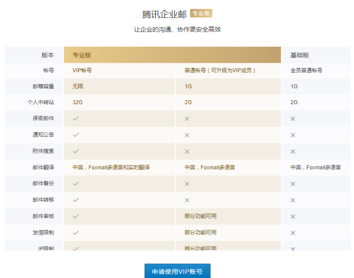 騰訊企業郵箱登錄 騰訊企業郵箱登錄