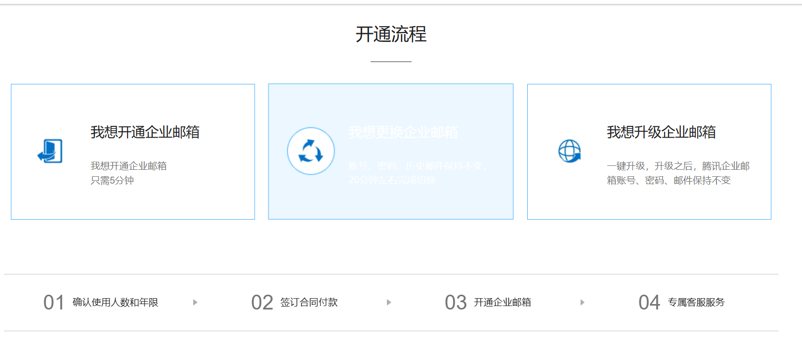qq企業郵箱服務中心